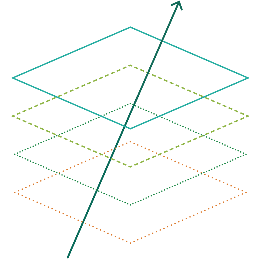 The Putney Core The Putney School